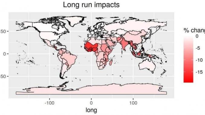 GLOBAL