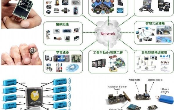 生活中各式各樣的感測器