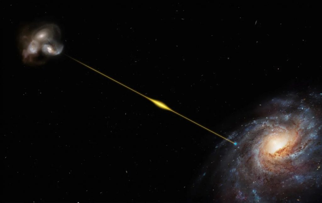 電波爆炸
一道黃色的光束代表著快速射電暴（FRB）在銀河間的旅行。